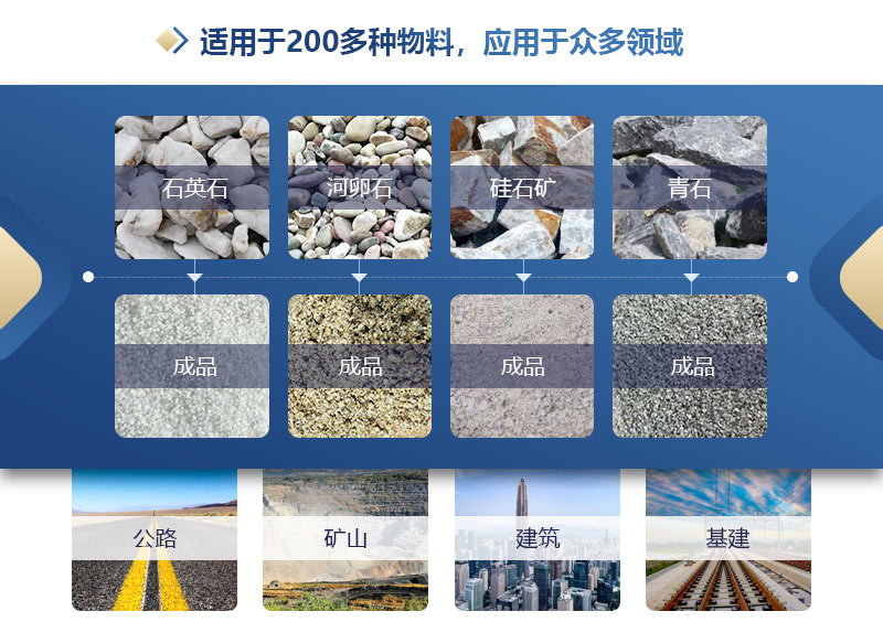 砂石廠對輥制砂機多少錢？如何提高制砂機的產量?